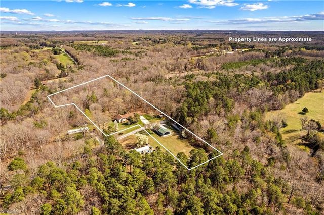 5075 Lakeview Drive, Salisbury, NC 28147