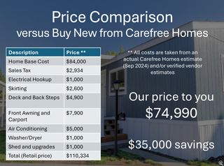 1753 W AMERICAN PARK DR, West Valley City, UT 84119