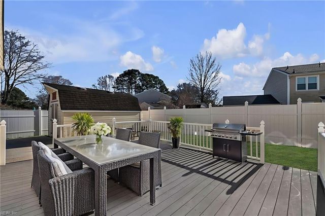 5005 Kemps Farm PL, Virginia Beach, VA 23464