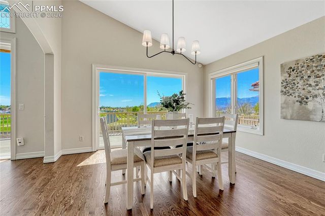 2753 Marston Heights, Colorado Springs, CO 80920