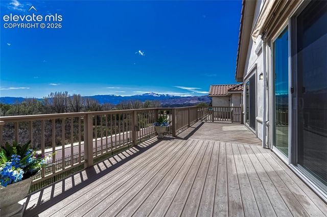2753 Marston Heights, Colorado Springs, CO 80920