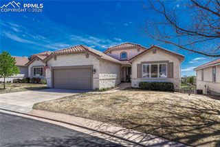 2753 Marston Heights, Colorado Springs, CO 80920