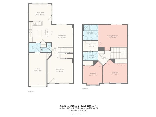10011 Alexander Martin Avenue, Charlotte, NC 28277