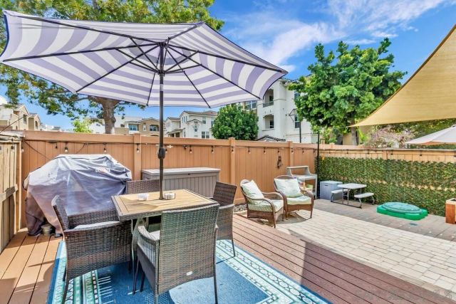 1656 Calle De La Flor, Chula Vista, CA 91913