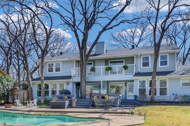 2119 River Ridge Road, Arlington, TX 76017