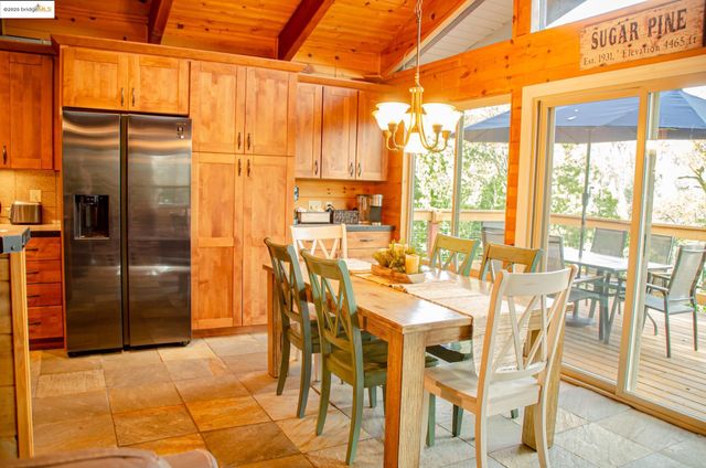 24033 Pine Cone road, Twain Harte, CA 95383