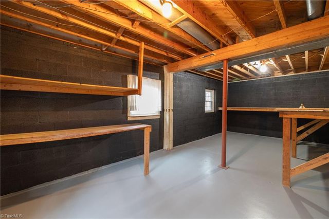 1703 Gracewood Drive, Greensboro, NC 27408