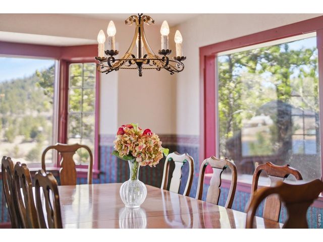 2031 Mall Rd, Estes Park, CO 80517