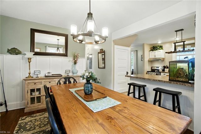 916 Little Bay AVE, Norfolk, VA 23503