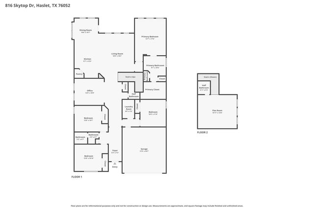 816 Skytop Drive, Fort Worth, TX 76052