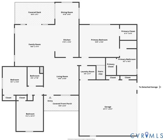 4774 Bell Rd, Powhatan, VA 23139