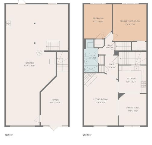 1970 29th Avenue, San Francisco, CA 94116