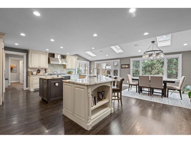 5220 S Joliet Way, Englewood, CO 80111