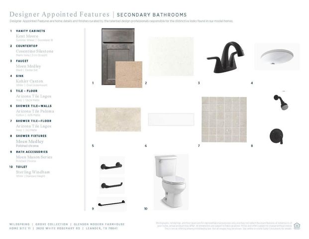 3620 White Rosemary RD, Leander, TX 78641