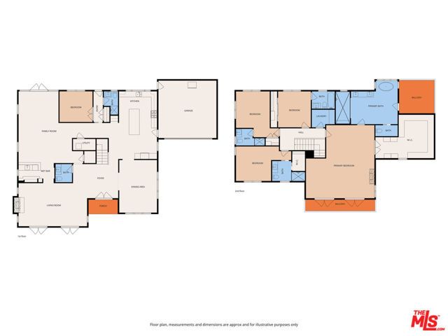 17153 Adlon Road, Encino (los Angeles), CA 91436