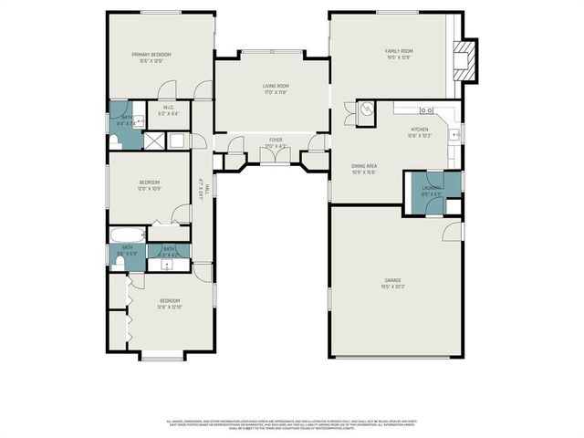 3870 Bristol Drive, Norman, OK 73072