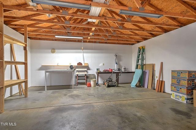1433 Highway 126, Bristol, TN 37620