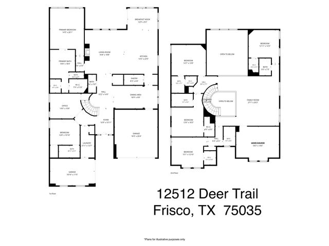 12512 Deer Trail, Frisco, TX 75035