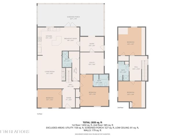 2520 W Beaver Creek Drive, Powell, TN 37849