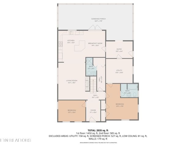 2520 W Beaver Creek Drive, Powell, TN 37849