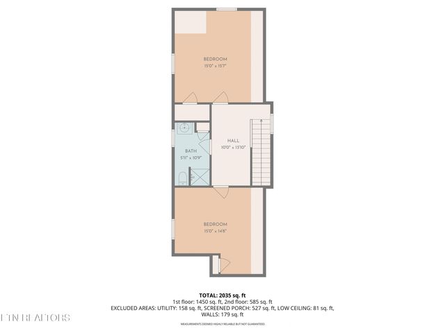 2520 W Beaver Creek Drive, Powell, TN 37849