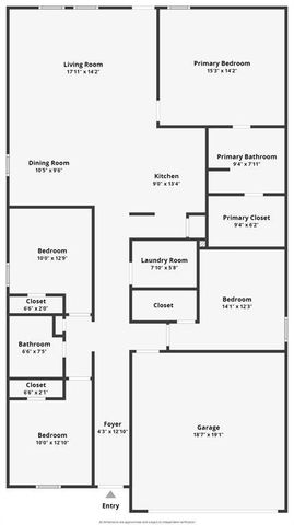 317 Blue Crow Lane, Fort Worth, TX 76052