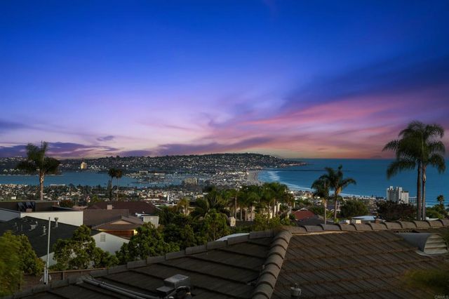 1553 Copa De Oro Drive, La Jolla, CA 92037