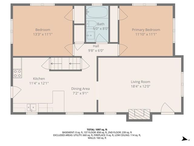 1421 E 77th Street, Kansas City, MO 64131