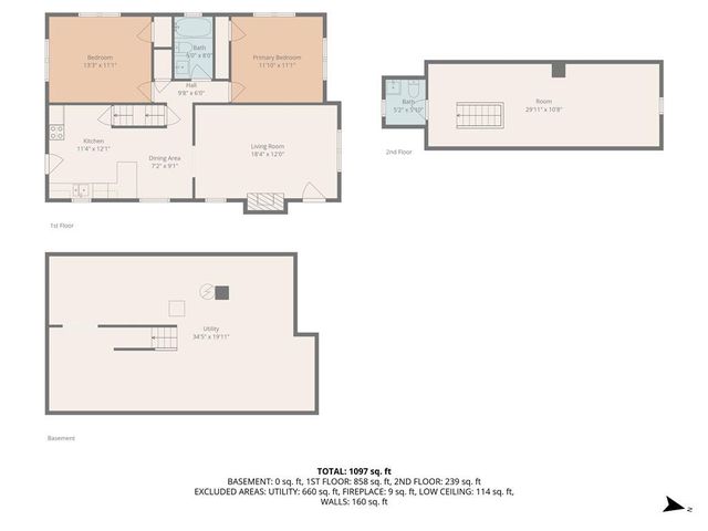 1421 E 77th Street, Kansas City, MO 64131