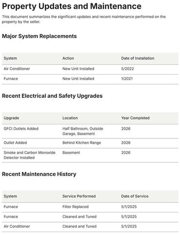 4200 S Mccarty AVENUE, Saint Francis, WI 53235