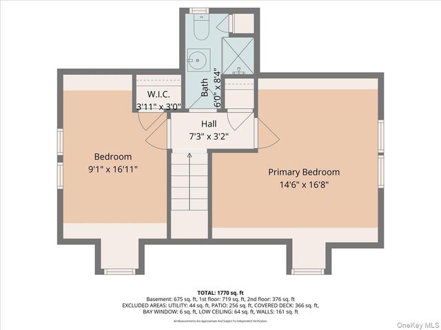 19 N French Avenue, Elmsford, NY 10523