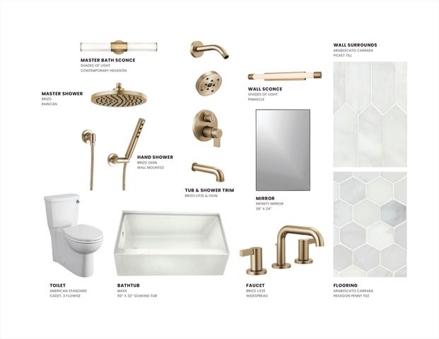 50 Leo M. Birmingham Pkwy 409, Boston, MA 02135