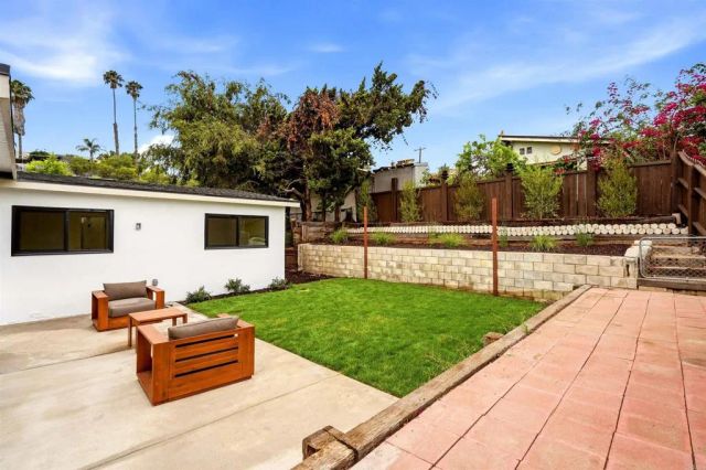 2063 Boundary Street, San Diego, CA 92104