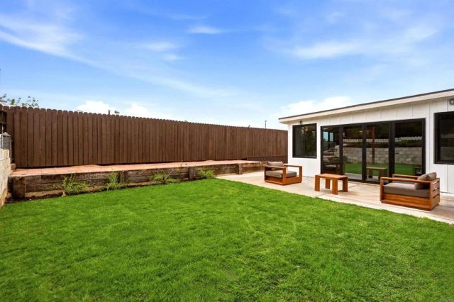 2063 Boundary Street, San Diego, CA 92104