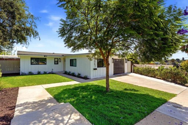 2063 Boundary Street, San Diego, CA 92104