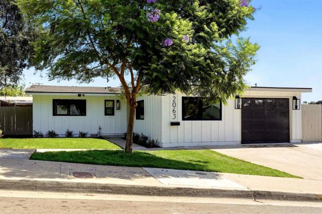2063 Boundary Street, San Diego, CA 92104