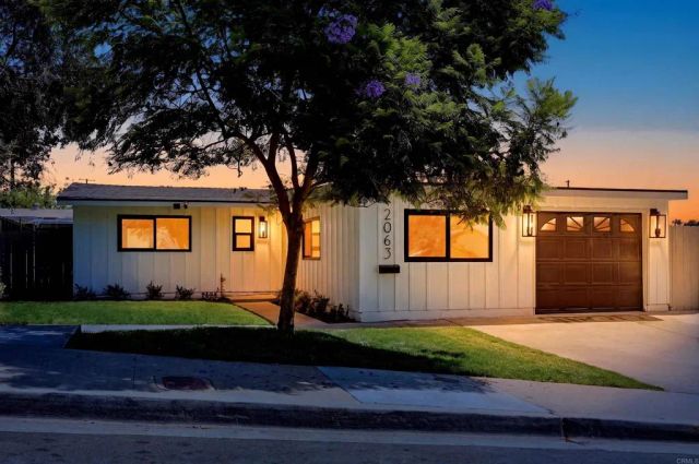 2063 Boundary Street, San Diego, CA 92104