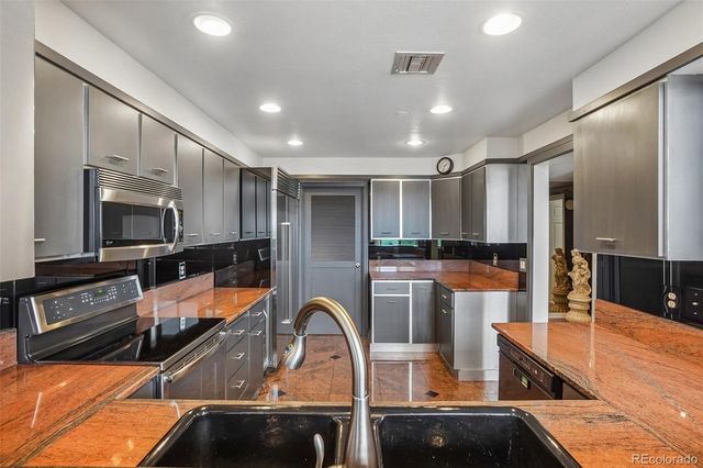1900 E Girard Place 901, Englewood, CO 80113