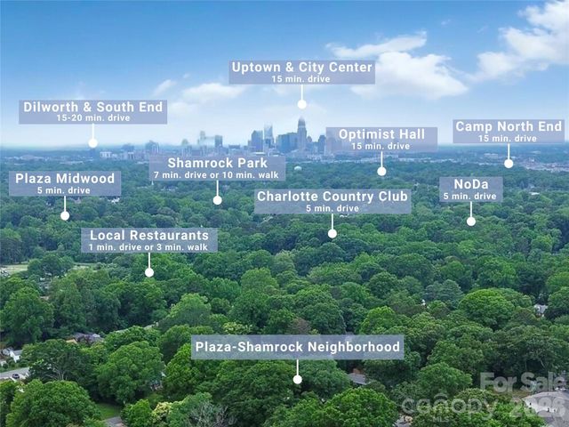 2817 Shamrock Drive, Charlotte, NC 28205