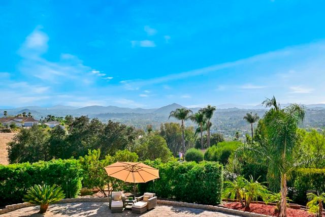 1118 Orangewood Drive, Escondido, CA 92025