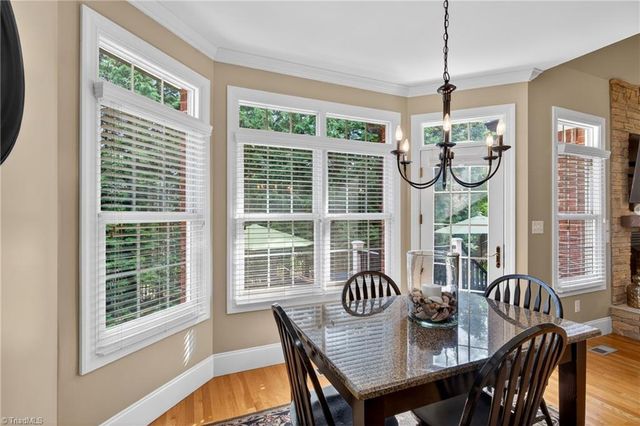 2304 Faircloth Way, High Point, NC 27265