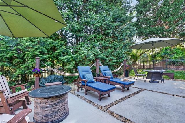 2304 Faircloth Way, High Point, NC 27265