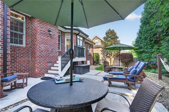 2304 Faircloth Way, High Point, NC 27265