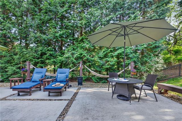 2304 Faircloth Way, High Point, NC 27265