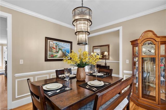 2304 Faircloth Way, High Point, NC 27265
