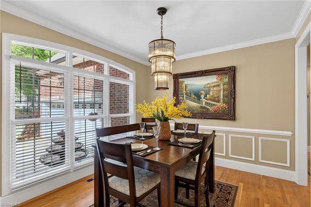 2304 Faircloth Way, High Point, NC 27265