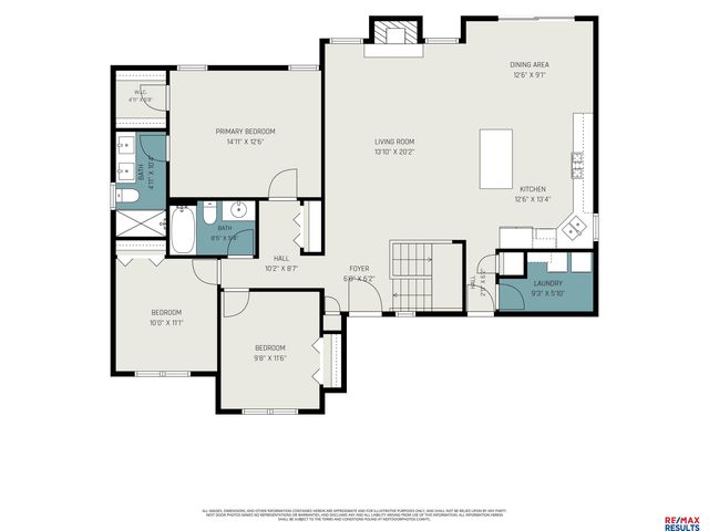 16605 Timberlane Drive, Omaha, NE 68136