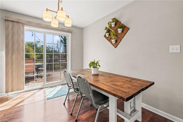 1716 Camden Road, Winston-salem, NC 27103