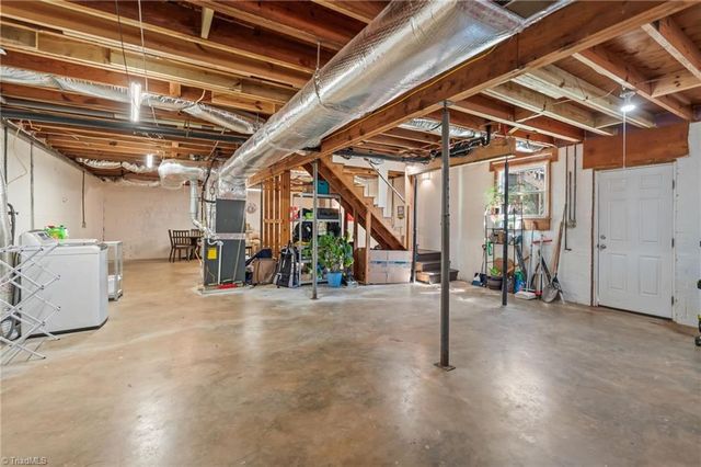 1716 Camden Road, Winston-salem, NC 27103