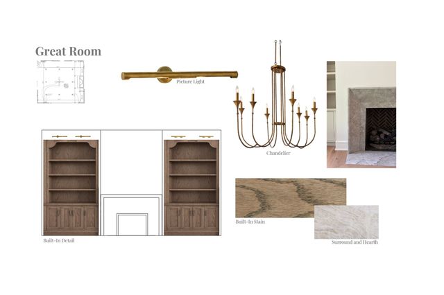 2410 Walter Way, College Grove, TN 37046